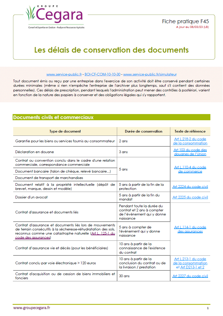 Les délais de conservation des documents