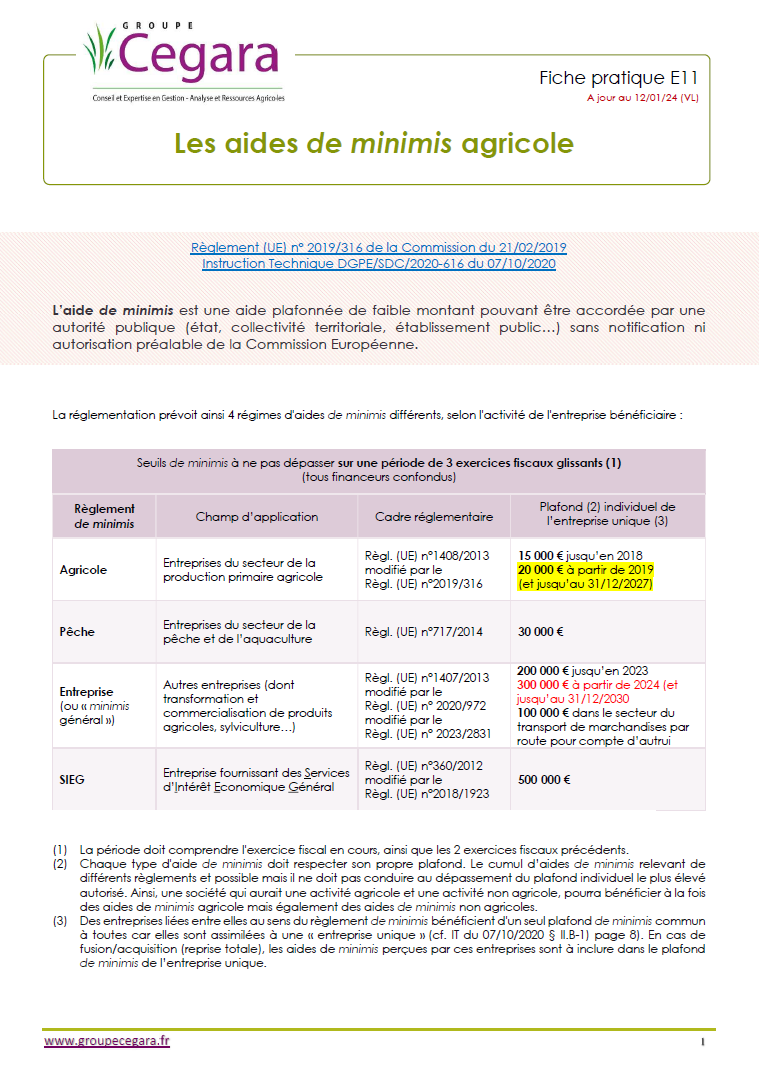 Les aides de minimis agricole