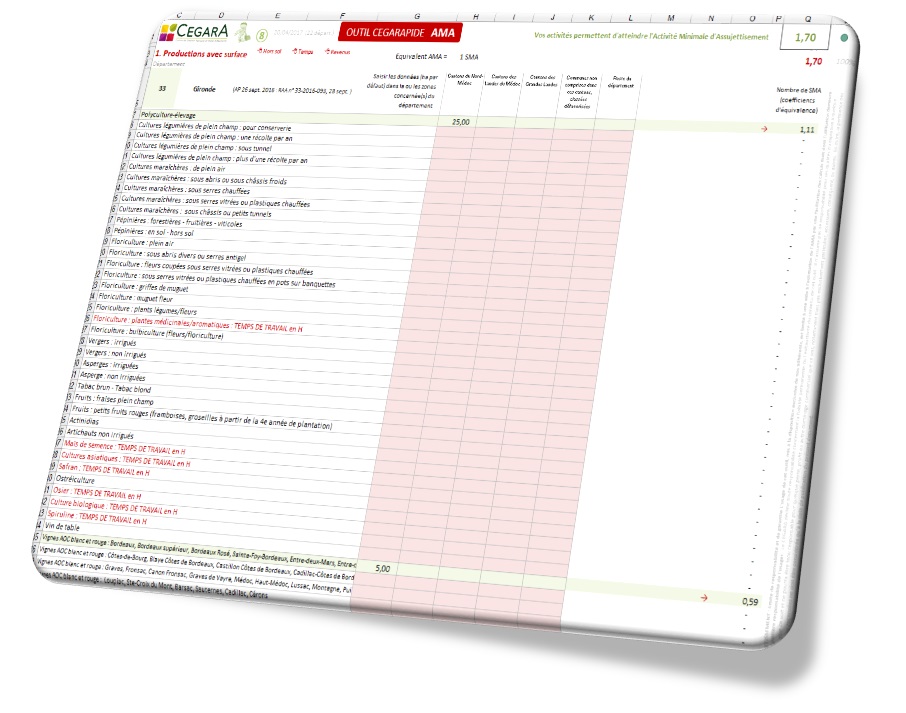 Outil 08 Activité Minimale d'Assujettissement Chef d'Exploitation 