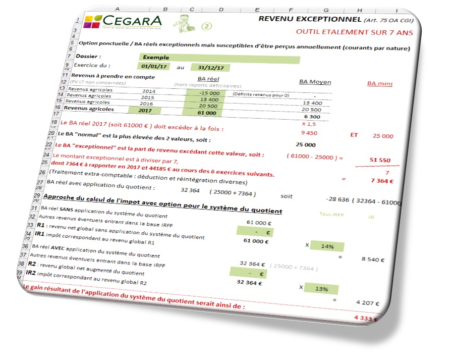 Outil 02 Approche impact étalement 75 OA