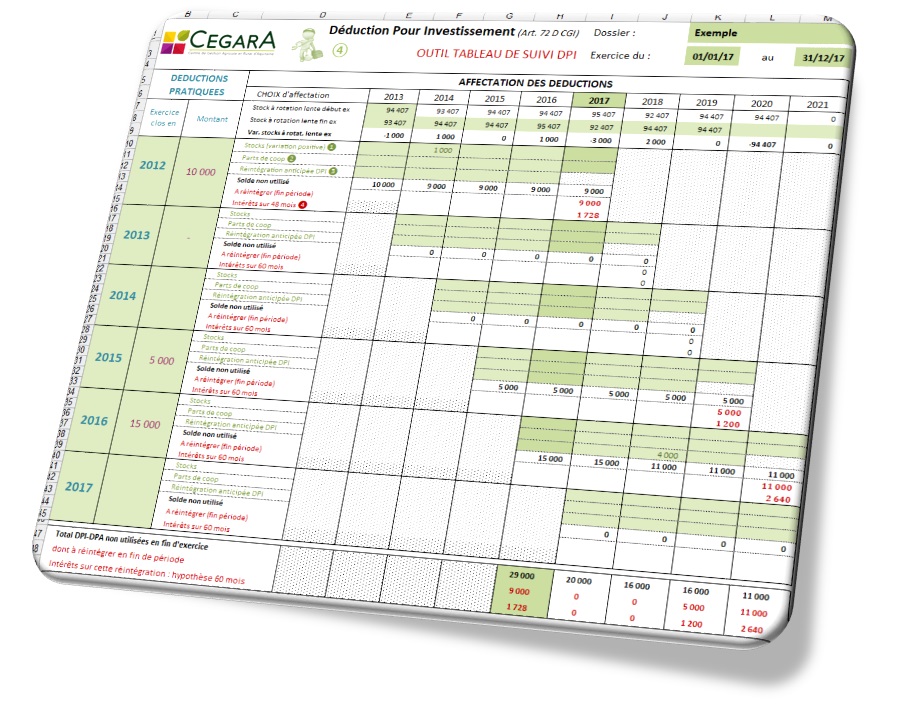 Outil 04 Tableau suivi DPI